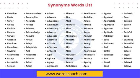 gigantic synonyms|GIGANTIC in Thesaurus: 1000+ Synonyms & Antonyms for .